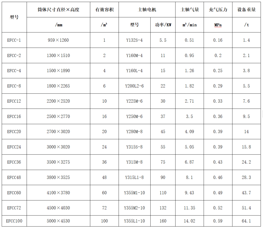 W020260709592799078378 优发国际·随优而动一触即发